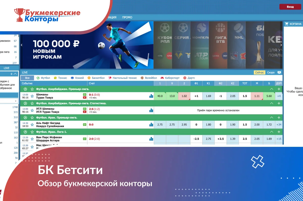 Обложка обзора БК Бетсити: главная страница с live-линией по футболу и плитками турниров