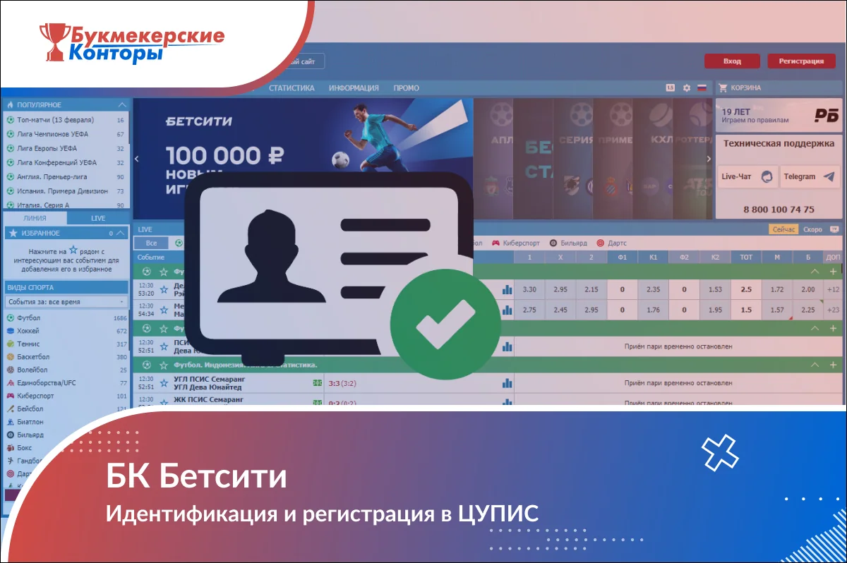 Обложка «БК Бетсити — Идентификация и регистрация в ЦУПИС»: значок подтверждённой личности поверх главной сайта