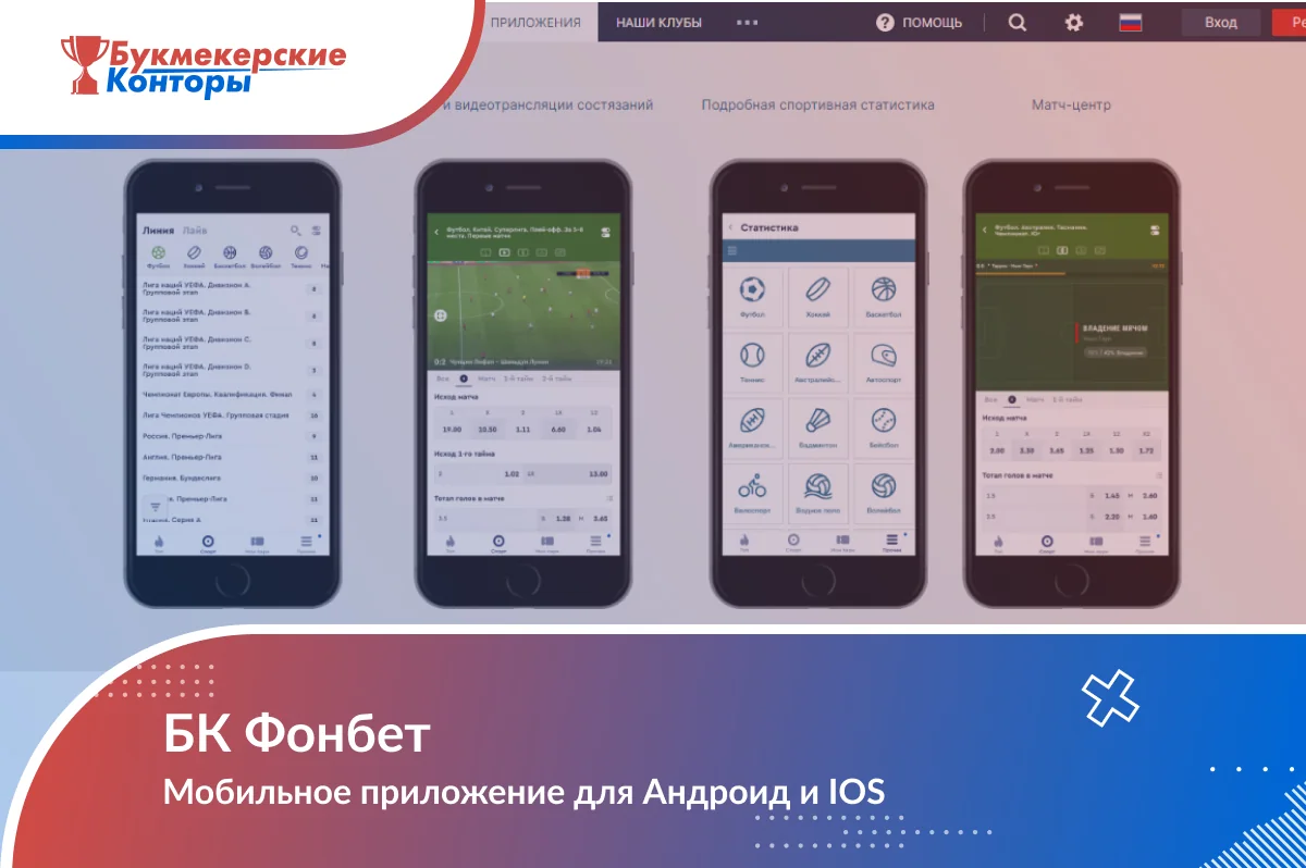 Обложка «БК Фонбет. Мобильное приложение для Андроид и IOS» с экранами линии, трансляции и статистики