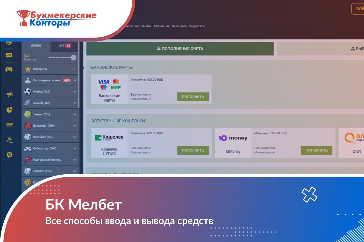 Обложка «БК Мелбет — Все способы ввода и вывода средств»: касса с банковскими картами, кошельком ЦУПИС и ЮMoney