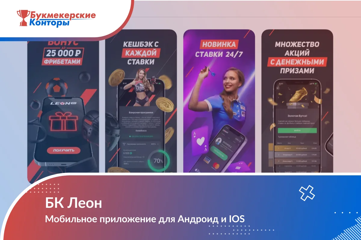 Обложка «БК Леон — Мобильное приложение для Андроид и iOS»: экраны приложения с разделами акций и ставок