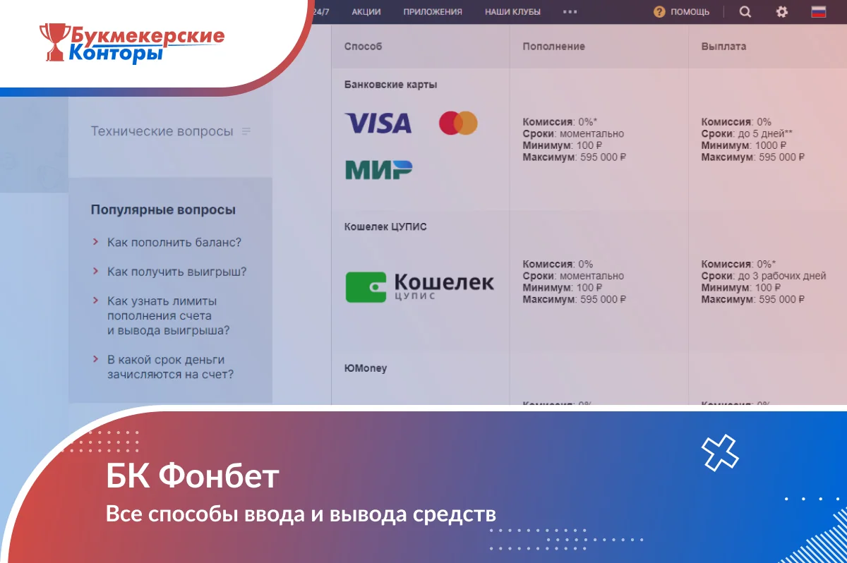 Обложка «БК Фонбет — Все способы ввода и вывода средств»: таблица кассы с картами, кошельком ЦУПИС и ЮMoney