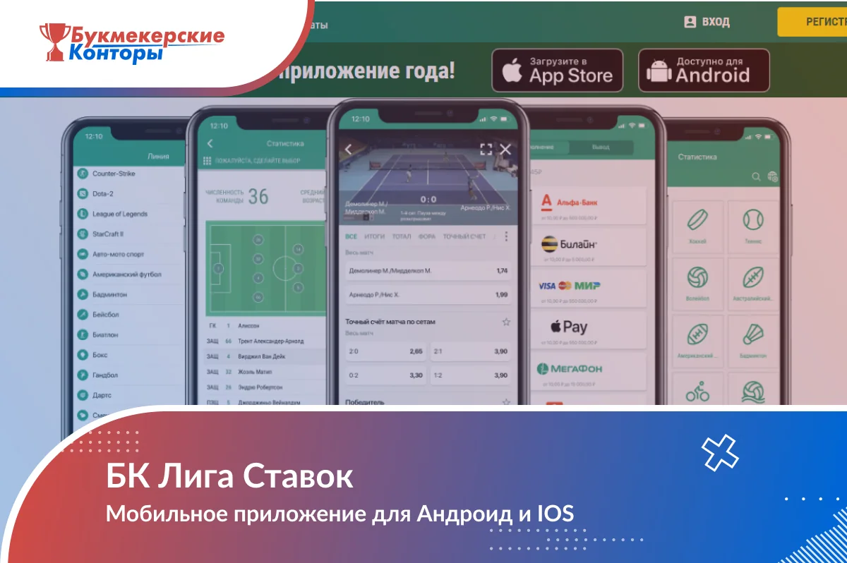 Обложка «БК Лига Ставок — Мобильное приложение для Андроид и iOS»: экраны приложения и кнопки загрузки