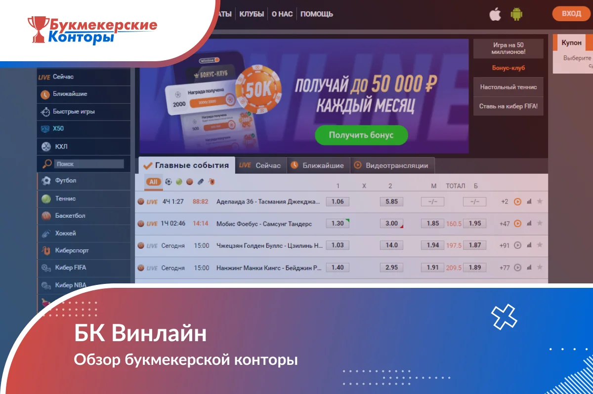 Обложка «БК Винлайн. Обзор букмекерской конторы» на фоне сайта оператора с меню спорта и линией событий