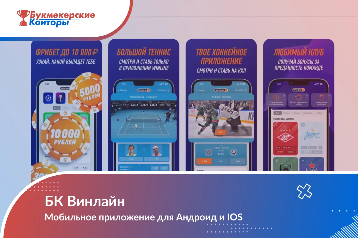 Обложка «БК Винлайн. Мобильное приложение для Андроид и IOS» с четырьмя промо-экранами приложения