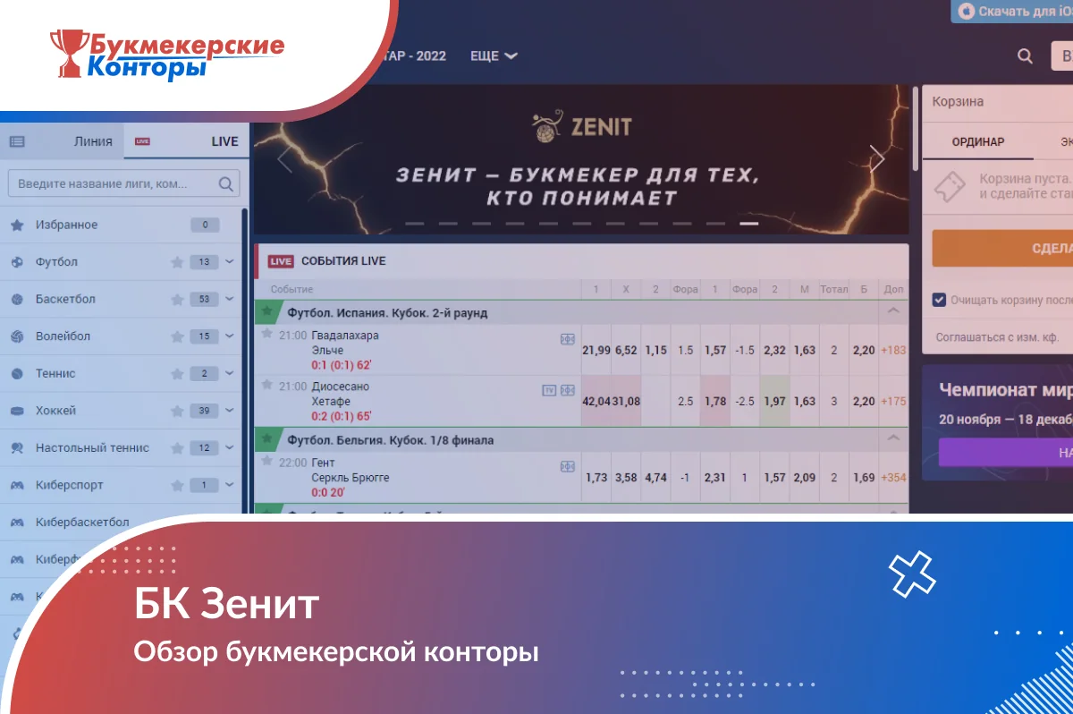 Обложка обзора БК Зенит: главная страница с меню видов спорта, live-событиями и купоном