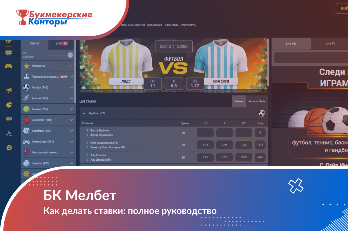 Как делать ставки в «Мелбет»
