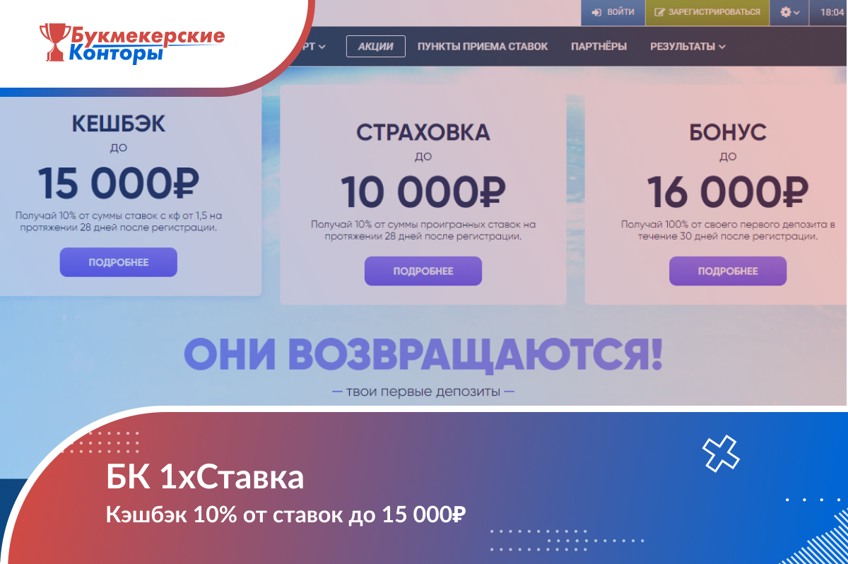 Кэшбэк 10% от ставок до 15 000₽ в 1хСтавка