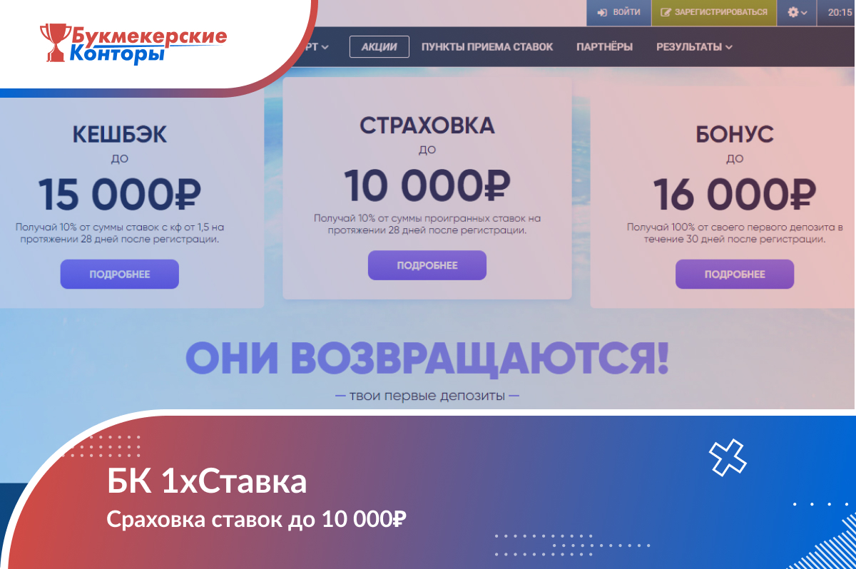 Бонус 100% на депозит до 16 000₽ в 1хСтавка