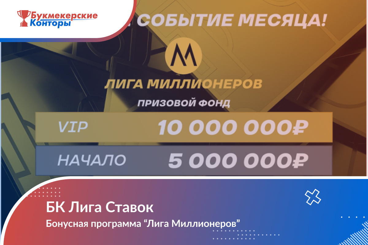 Присоединяйтесь к команде миллионеров! Призовой фонд 15 млн рублей в Лига Ставок